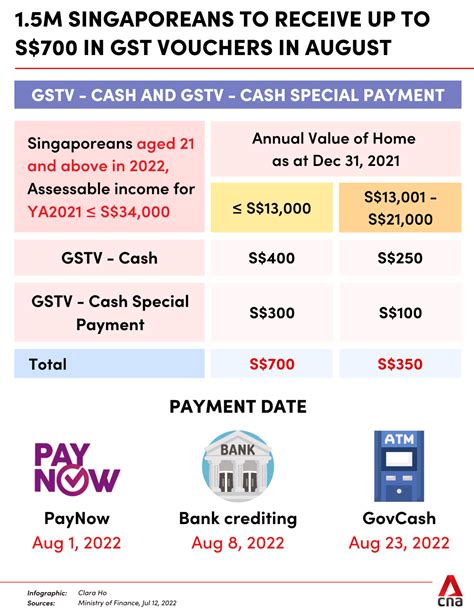29 August 2024 Daily Grand Payout .